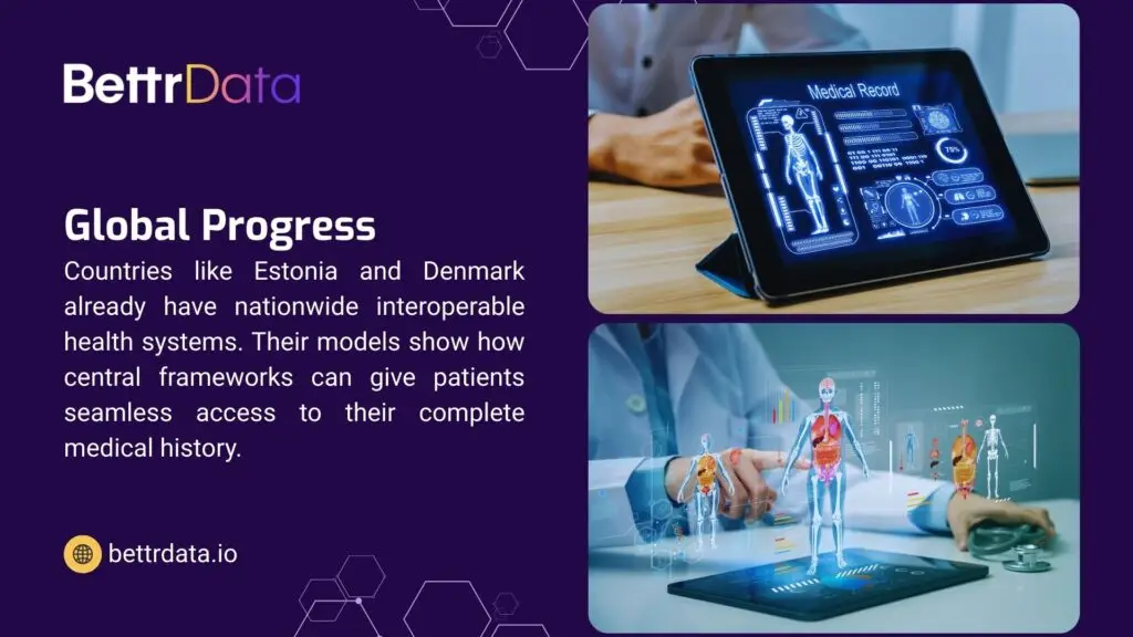  Tablet displaying medical record hologram and doctors using holographic human models, showing global progress in interoperable health systems like Estonia and Denmark for seamless medical history access.