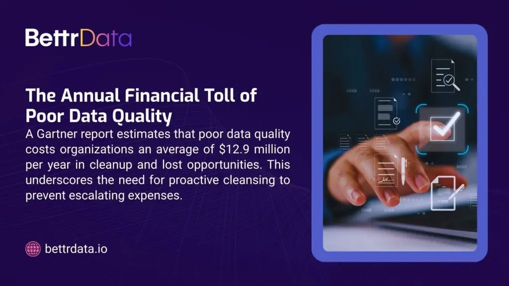 Infographic from BetterData on poor data quality, highlighting a Gartner report estimating a $12.9 million annual cost to organizations for cleanup and lost opportunities, emphasizing proactive cleansing.