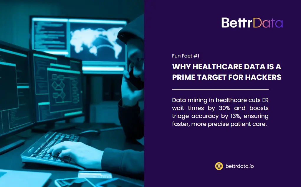 Healthcare data security awareness image explaining why medical data is a prime target for hackers with cyber security background